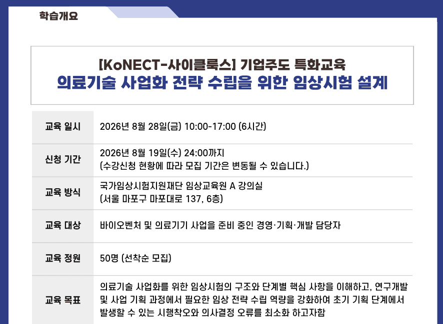 Updates CiKLux-KoNECT Course on Medical Product Design image