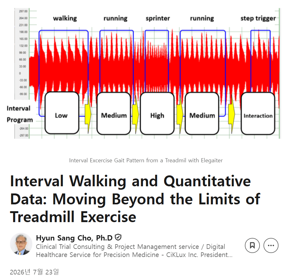 News Interval Walking and Quantitative Data image